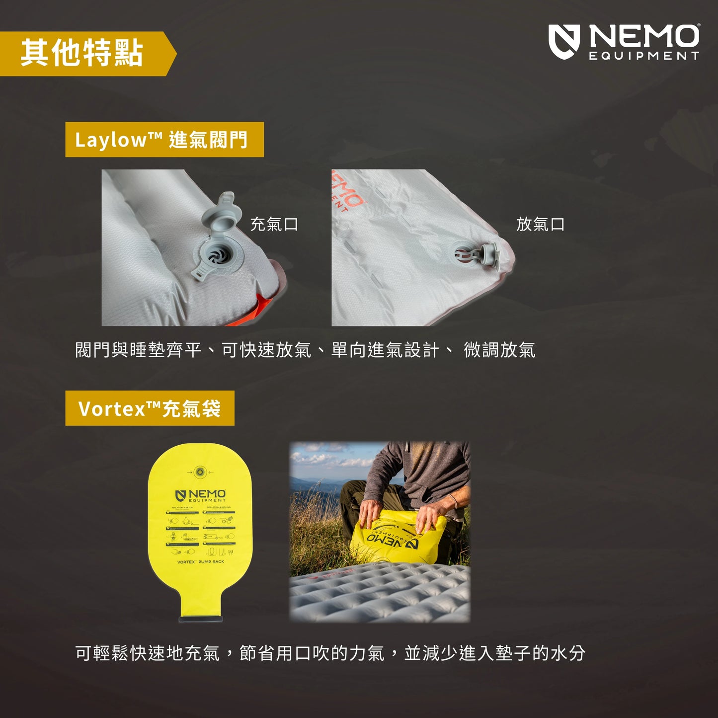 Nemo Tensor™ All-Season Insulated 四季極輕量保暖 睡墊 充氣墊 新款