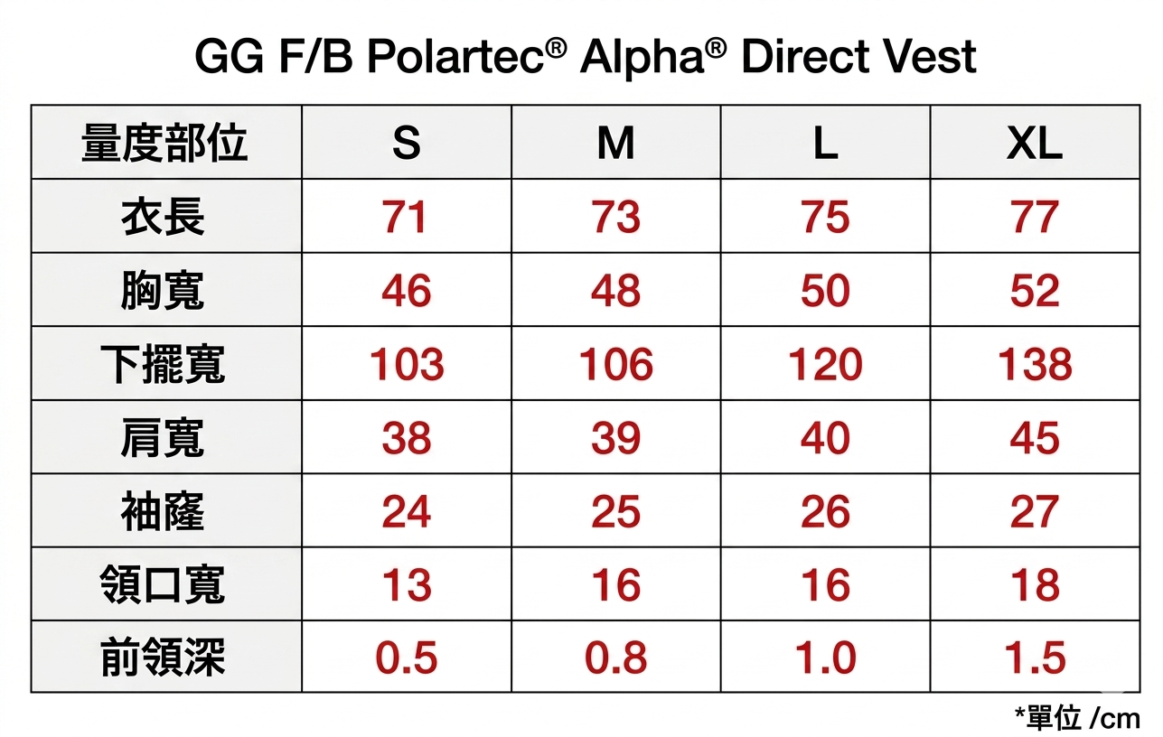 Gossamer Gear F/B POLARTEC® ALPHA® DIRECT VEST JP 日本製保暖背心