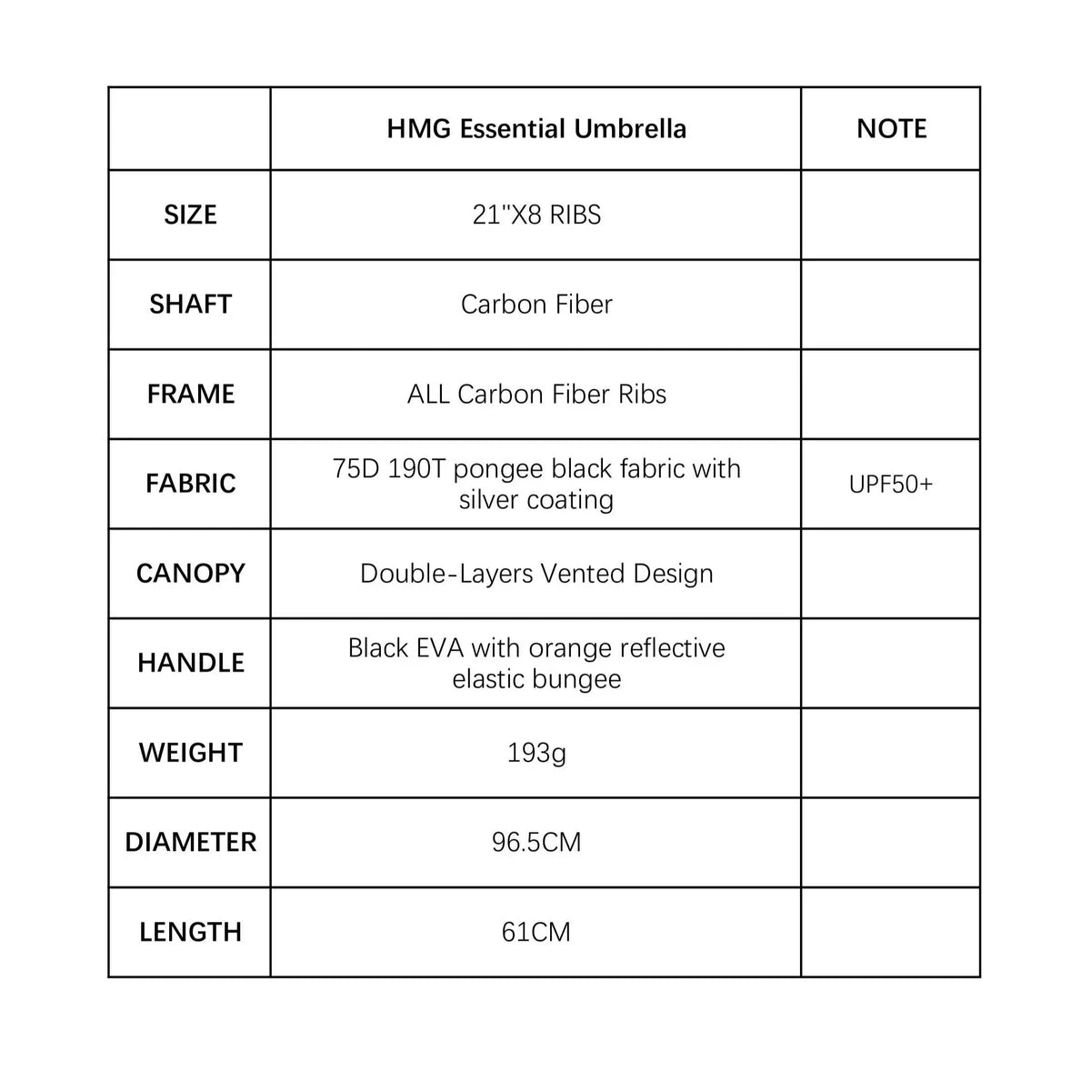 Hyperlite Mountain Gear (MHG) Umbrella