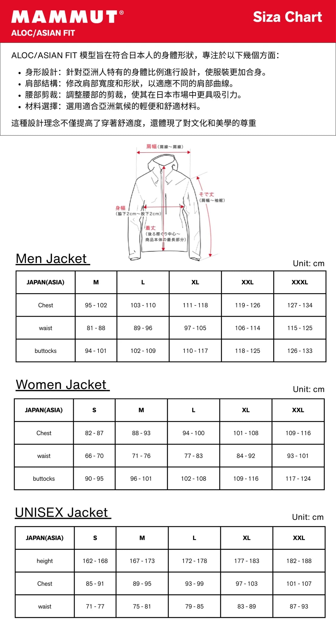 2026 最新版 MAMMUT Ultimate VIII SO Hooded Jacket AF Classic 猛猛象 8代 軟殼外套 亞洲版形 袖/衣長 很適合亞洲人