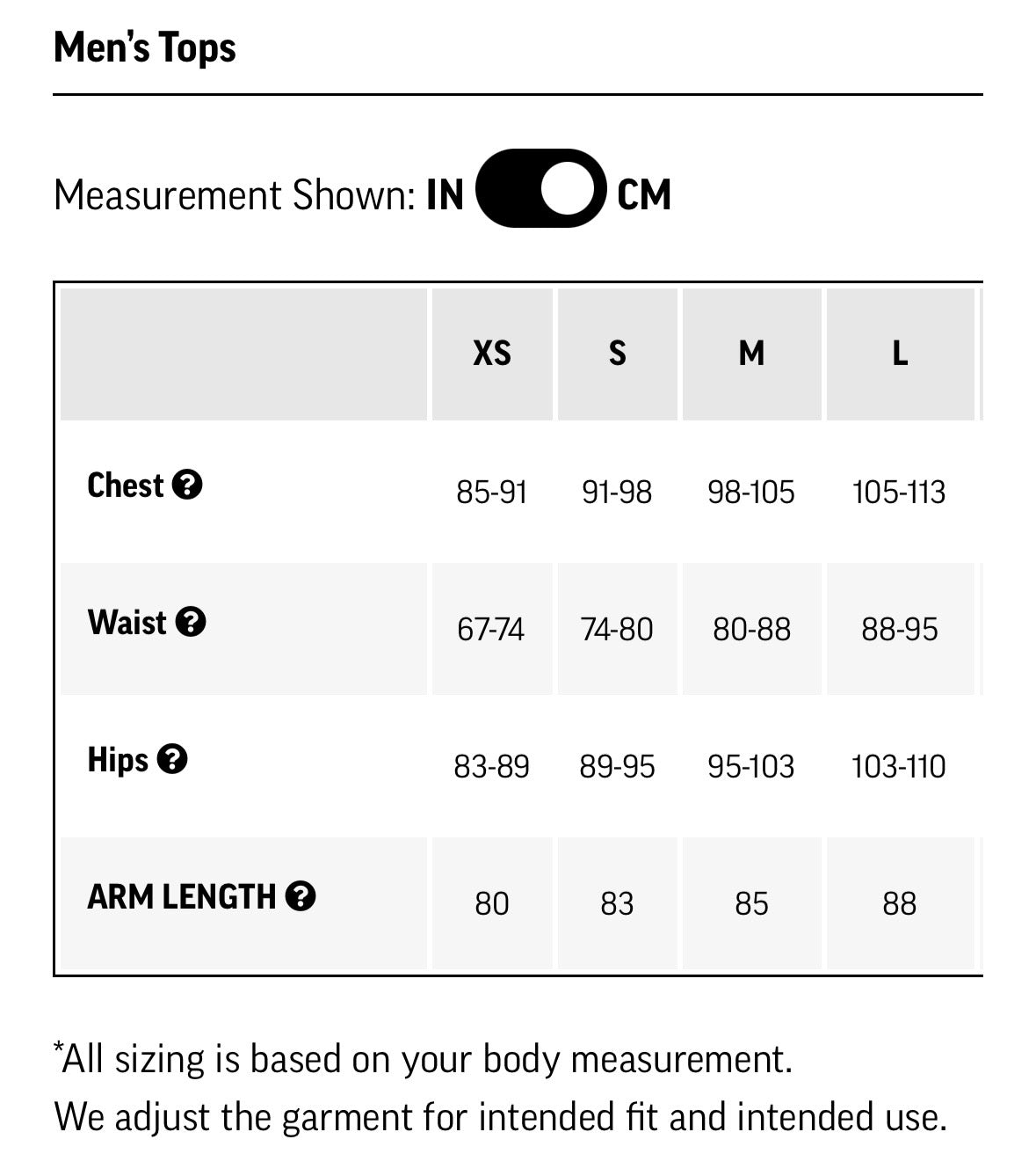 2026 Newest Outdoor Research Men's Helium UL Ultralight Waterproof Jacket