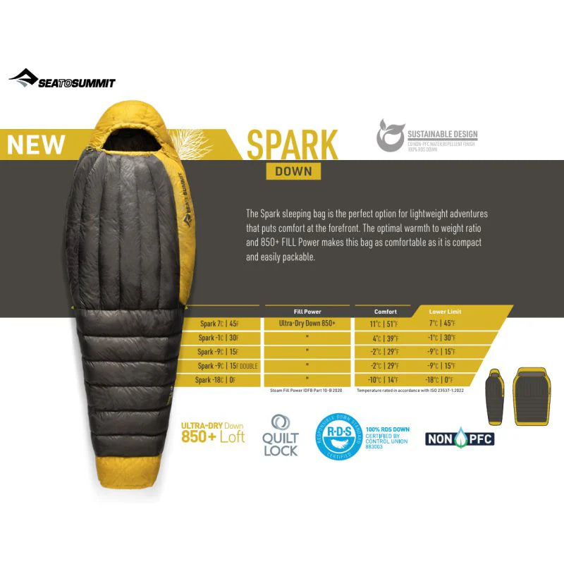 預訂 最新款 Sea to Summit Spark -1C 鵝絨羽絨睡袋