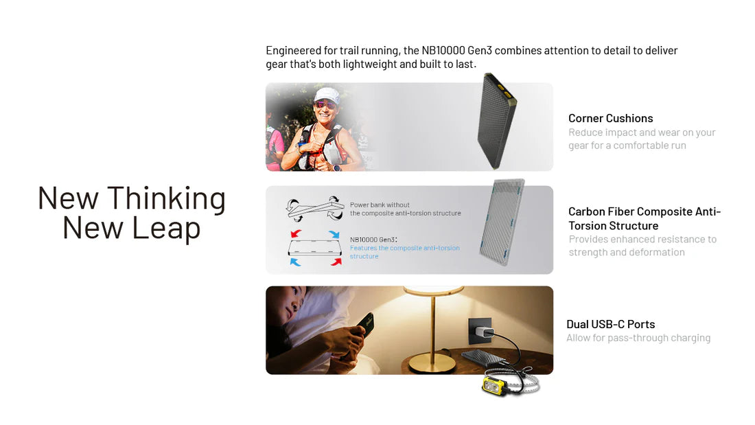 Nitecore NB10000 Gen3 Ultralight Carbon Power Bank Ultralight Carbon Fiber Power Bank (Third Generation)