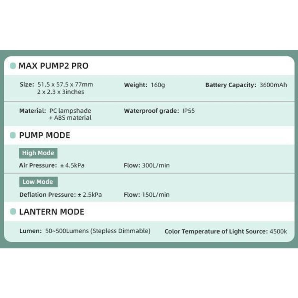 Flextailgear - MAX PUMP 2 PRO (2022) Outdoor Air Pump