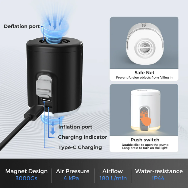 FLEXTAILGEAR Tiny Pump 2X lightweight multi-purpose pump