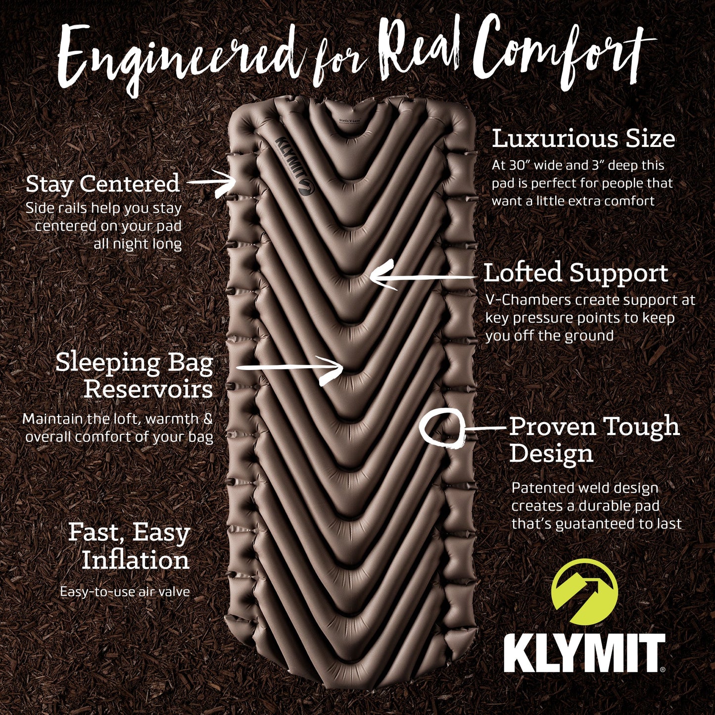 American Klymit Static V Luxe エクストラロング、幅広、厚手のシングルインフレータブルスリーピングマット グレー