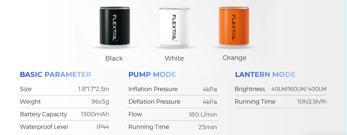 FLEXTAILGEAR Tiny Pump 2X lightweight multi-purpose pump