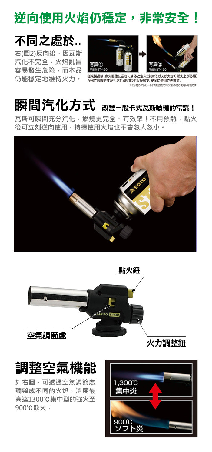 Japan SOTO Field Checker gas torch head ST-450S