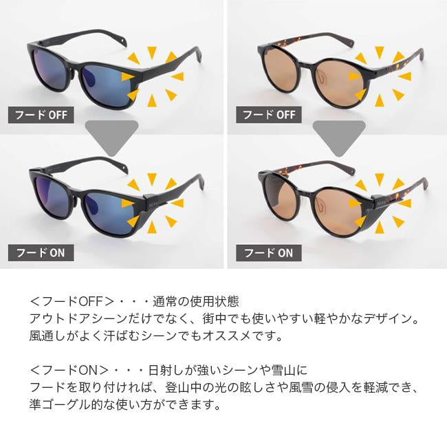 Niho MIKURI 輕盈可愛圓形鏡框 日本製偏光 戶外專用 太陽眼鏡 NH-102 Sunglasses  (日本專利技術）