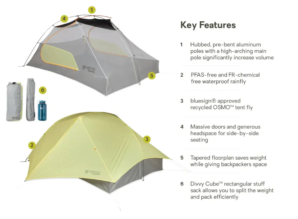 Nemo Mayfly OSMO™ 3P Lightweight Backpacking Tent 三人超輕營帳 輕量3人帳篷 性價比之選