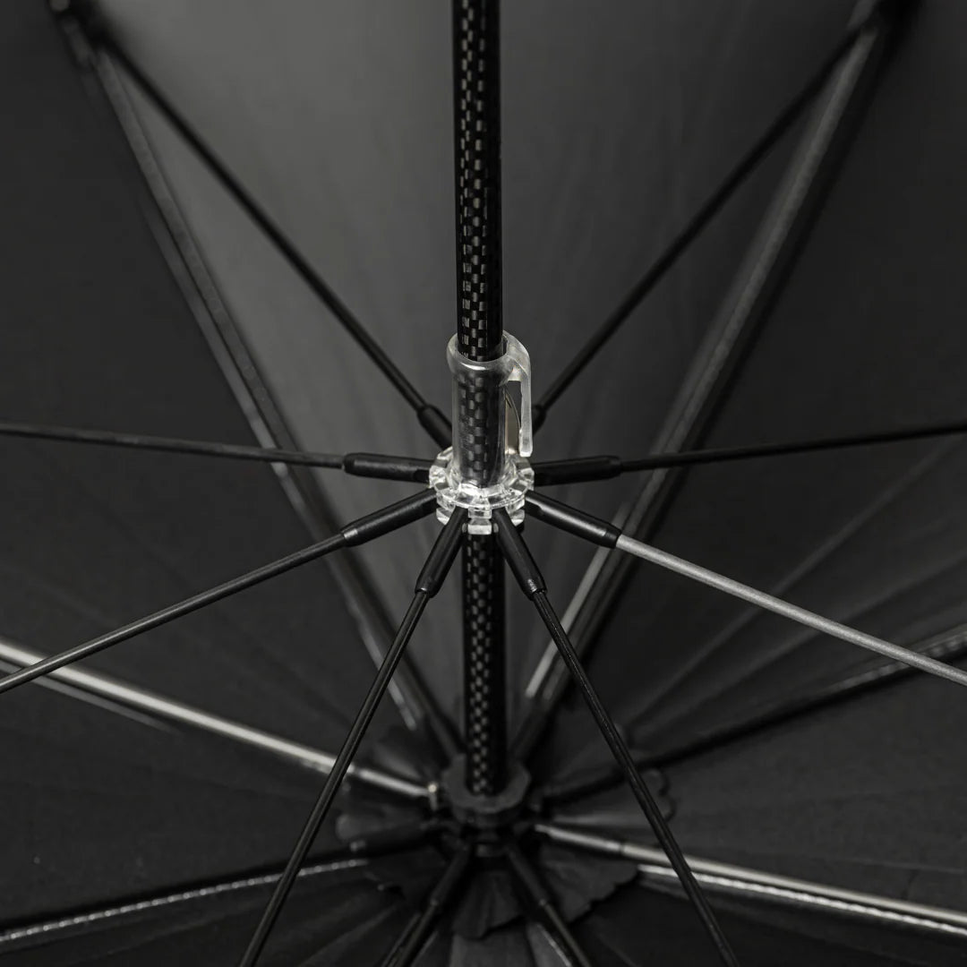 New Product: LUNA PROJECT SUN GUARD CARBON UMBRELLA / Luna Project Sun Guard Carbon Fiber Sun-Protective Umbrella (Free Hands-Free Umbrella Clip Included)
