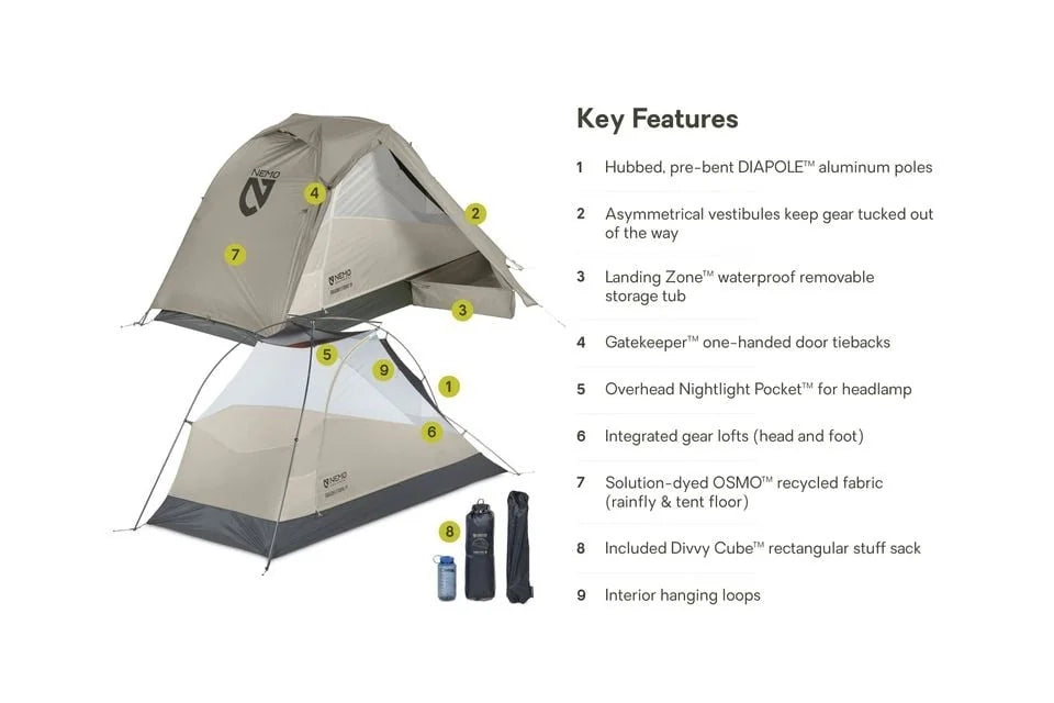2026 Nemo Dragonfly OSMO™ 1P 蜻蜓輕量化帳篷1人（新版）
