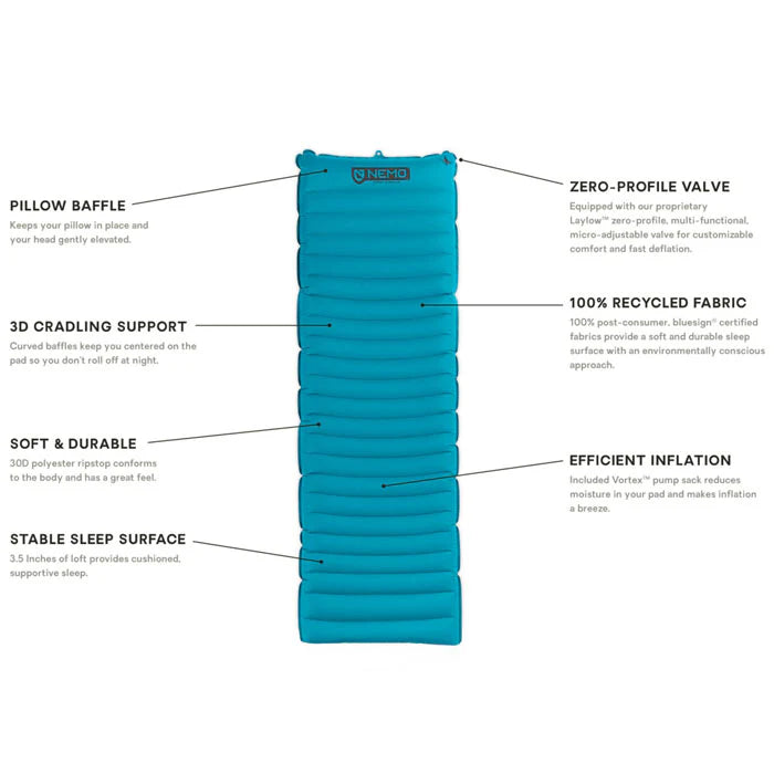 米国製の Nemo Quasar 3D レギュラー スリーピングパッド キャンプ用インフレータブル スリーピングマットは快適です。