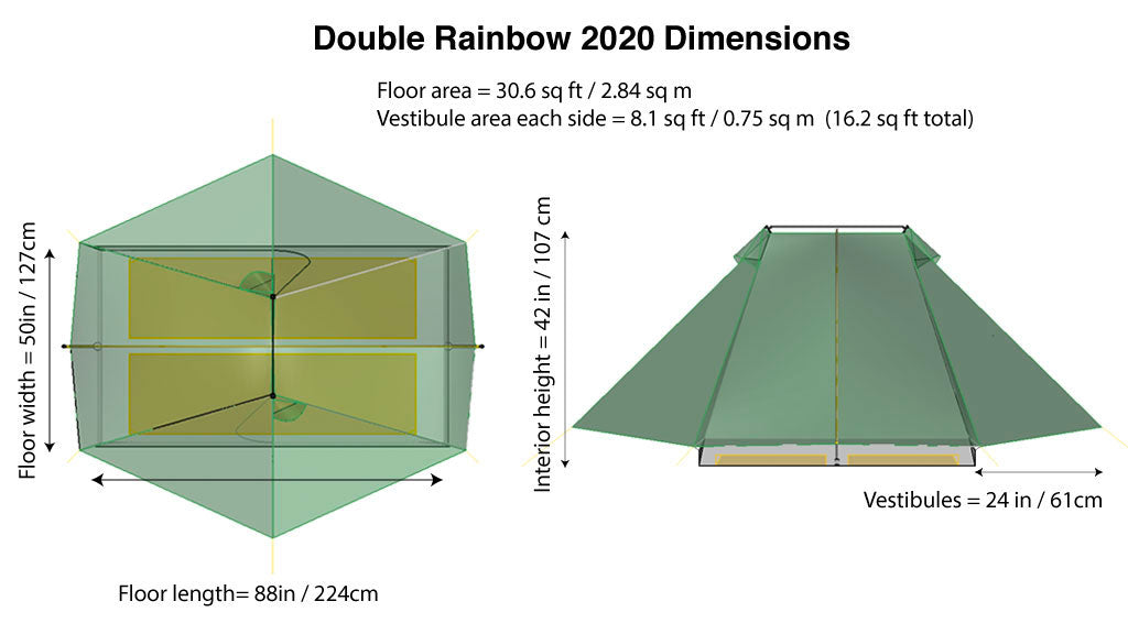 預訂 🏴 Tarptent Double Rainbow (Carbon) 二人輕量化UL營