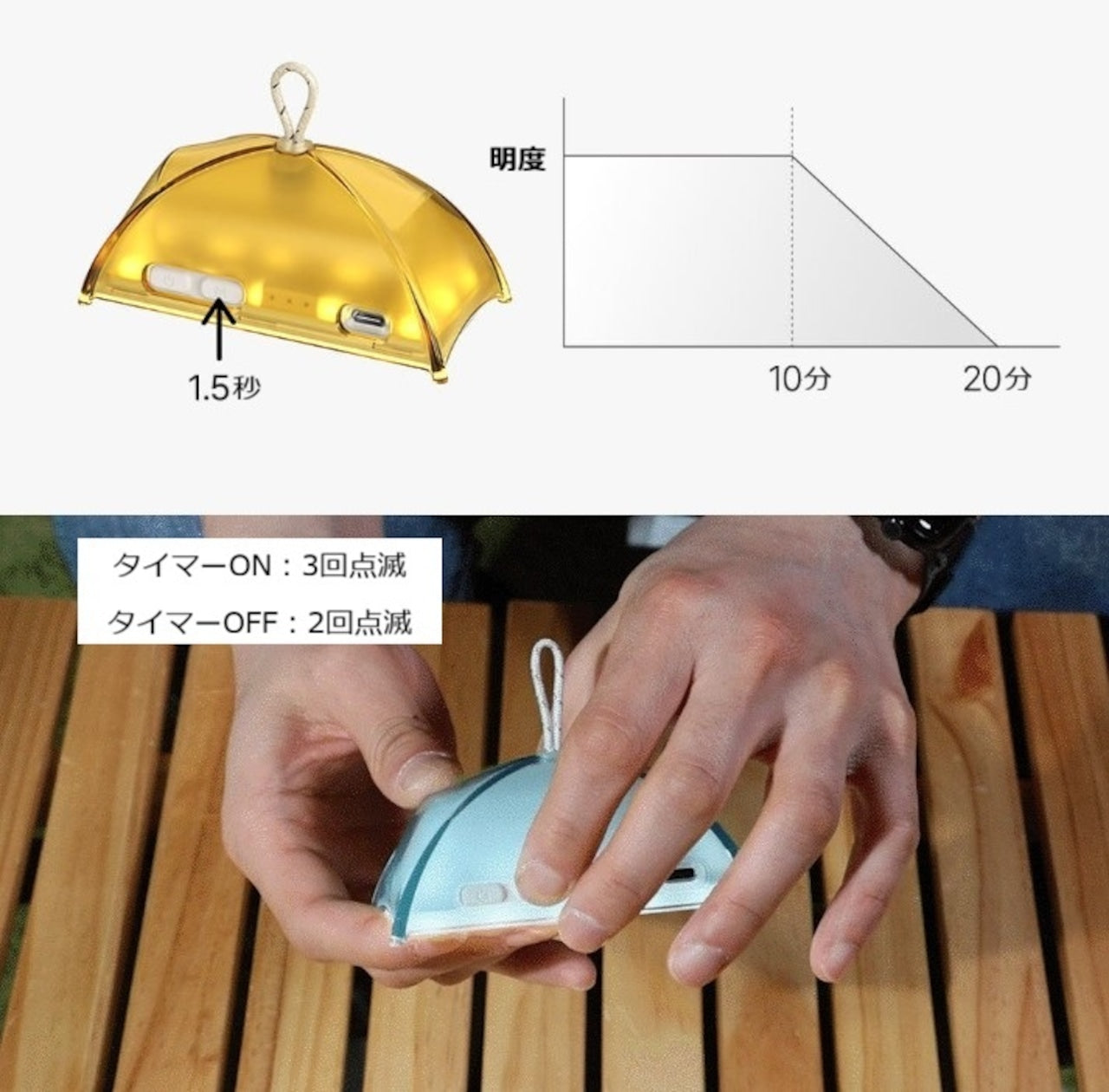 Claymore Tenton 2026 新款 露營帳篷氣氛燈