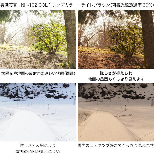Niho MIKURI 輕盈可愛圓形鏡框 日本製偏光 戶外專用 太陽眼鏡 NH-102 Sunglasses  (日本專利技術）