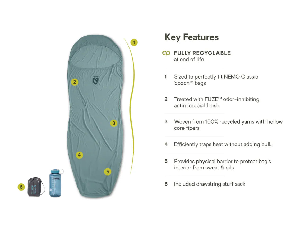 2026款 Nemo Tracer Sleeping Bag Liner 睡袋內膽