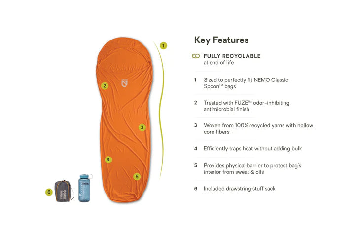 2026新款 Nemo Tracer™ Blaze Endless Promise® 睡袋內襯/內膽 （更保暖的版本）
