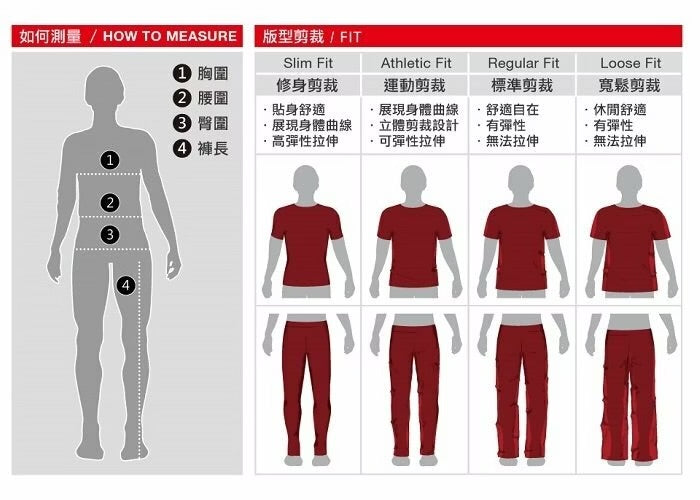 2026款 Mammut 猛瑪象 Trekkers 3.0 SO AF Classic ￼亞洲版 SMU 長毛象 男款 經典健行長褲 1021-00413 紅標刺繡板
