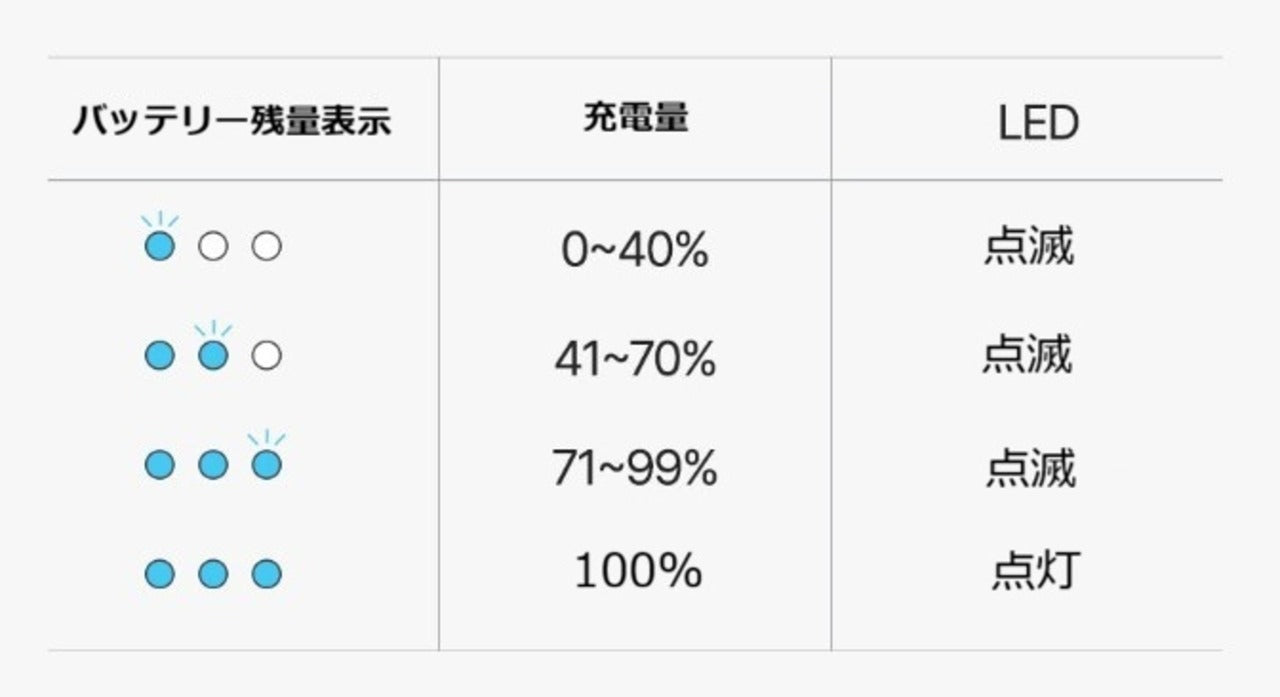 Claymore Tenton 2026 新款 露營帳篷氣氛燈