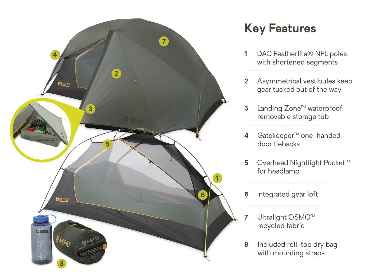 Nemo Dragonfly™️ Bikepack OSMO™️ 2P 單車版 輕量化 帳篷