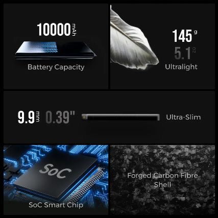 預訂 Flextail ZERO POWER 10,000C
魚尾 全世界最輕最薄 10,000mAh 行動電源-145g