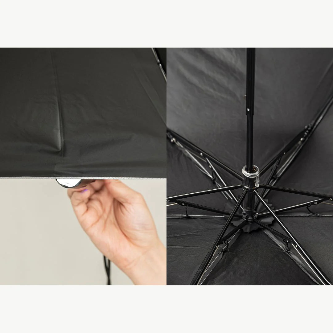 LUNA PROJECT SUN GUARD FOLDING UMBRELLA / Luna Project Sun Guard 銀面折疊縮骨防曬雨傘 送免提傘扣