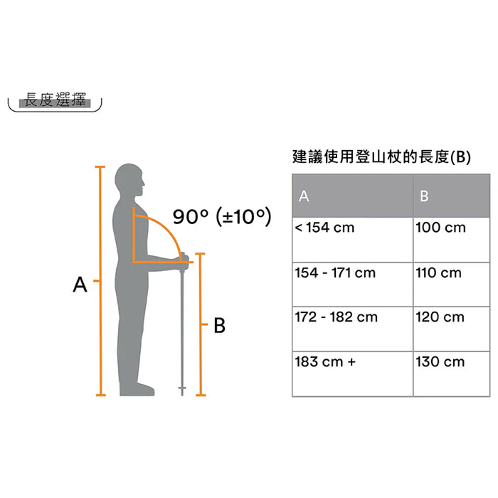 Black Diamond Alpine Carbon Cork Trekking Poles 軟木手柄碳纖行山杖 112514