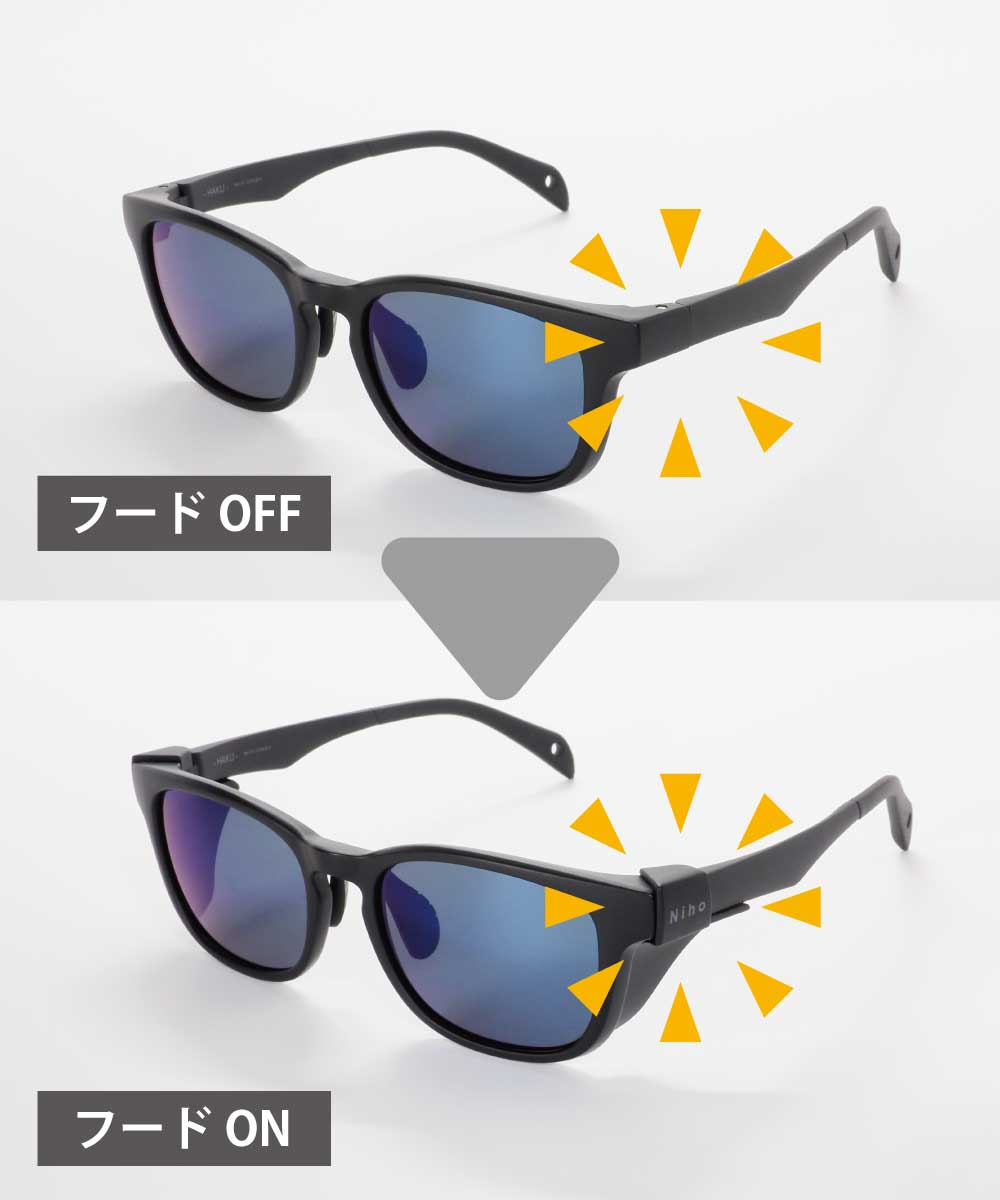 Niho HAKU 威靈頓框型 方型 日本製偏光 戶外專用 太陽眼鏡 NH-101 Sunglasses (日本專利技術）