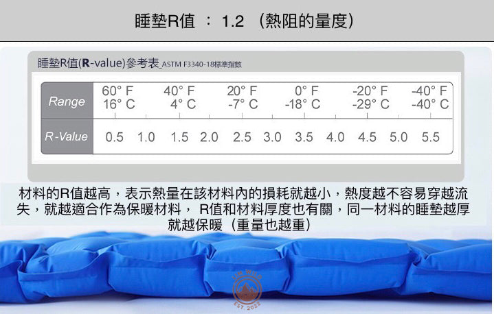 Automatic inflatable camping pad automatic inflatable camping pad